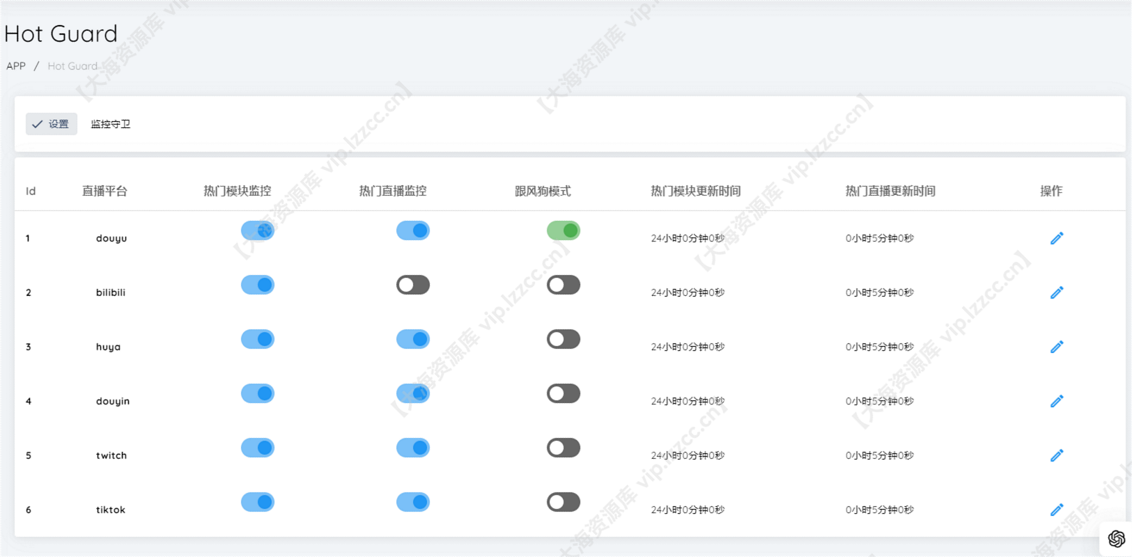 273622513-6d8c0f1e-a02f-4d04-a047-f03888358790_【大海资源库 vip.lzzcc.cn】.png